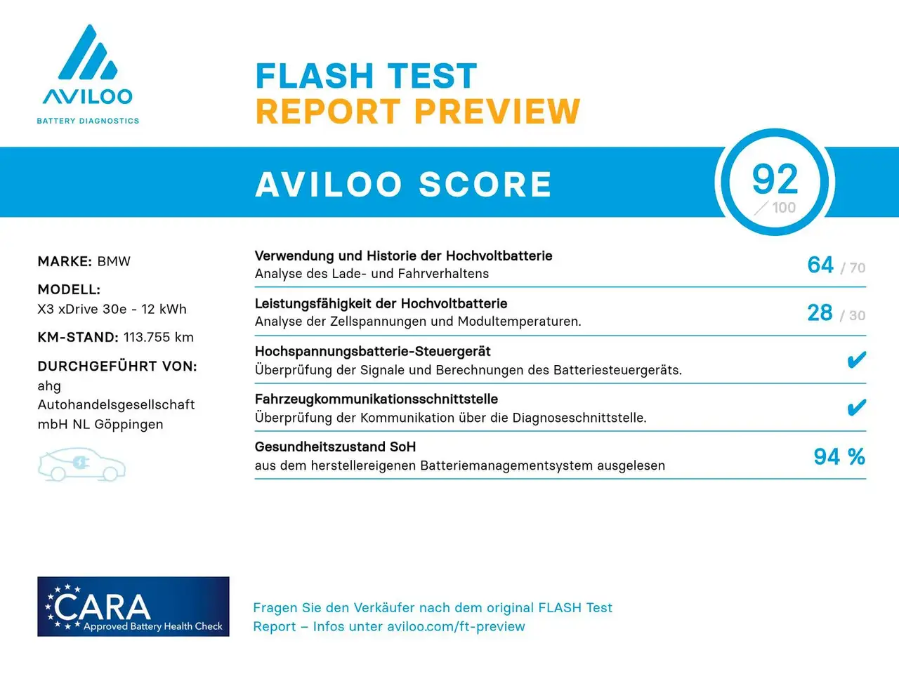 BMW IX3 xDrive30e AHK Rückfahrkamera Sportsitze ACC L